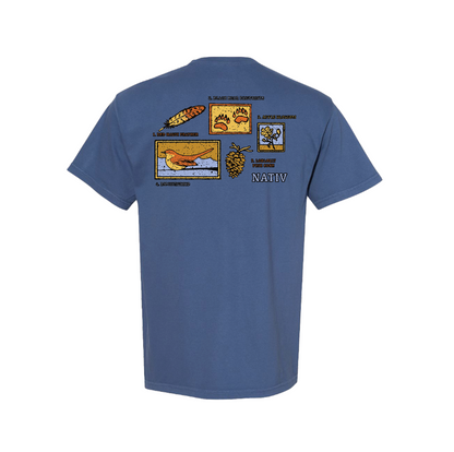 ARKANSAS ELEMENTS  ~ DELTA BLUE